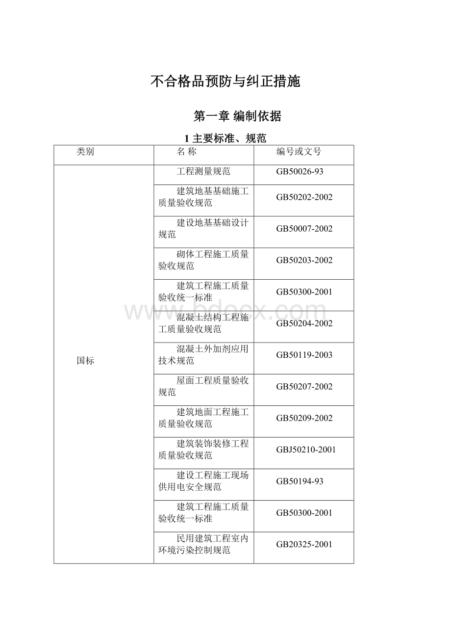 不合格品预防与纠正措施.docx_第1页