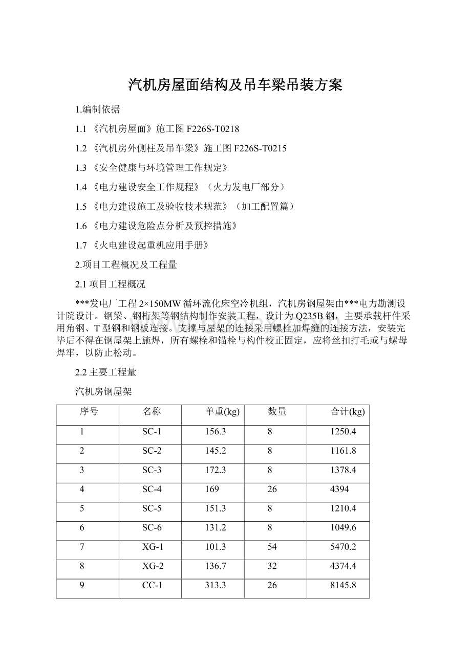 汽机房屋面结构及吊车梁吊装方案Word格式文档下载.docx