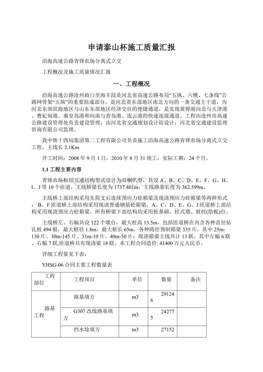 申请泰山杯施工质量汇报Word文档下载推荐.docx_第1页