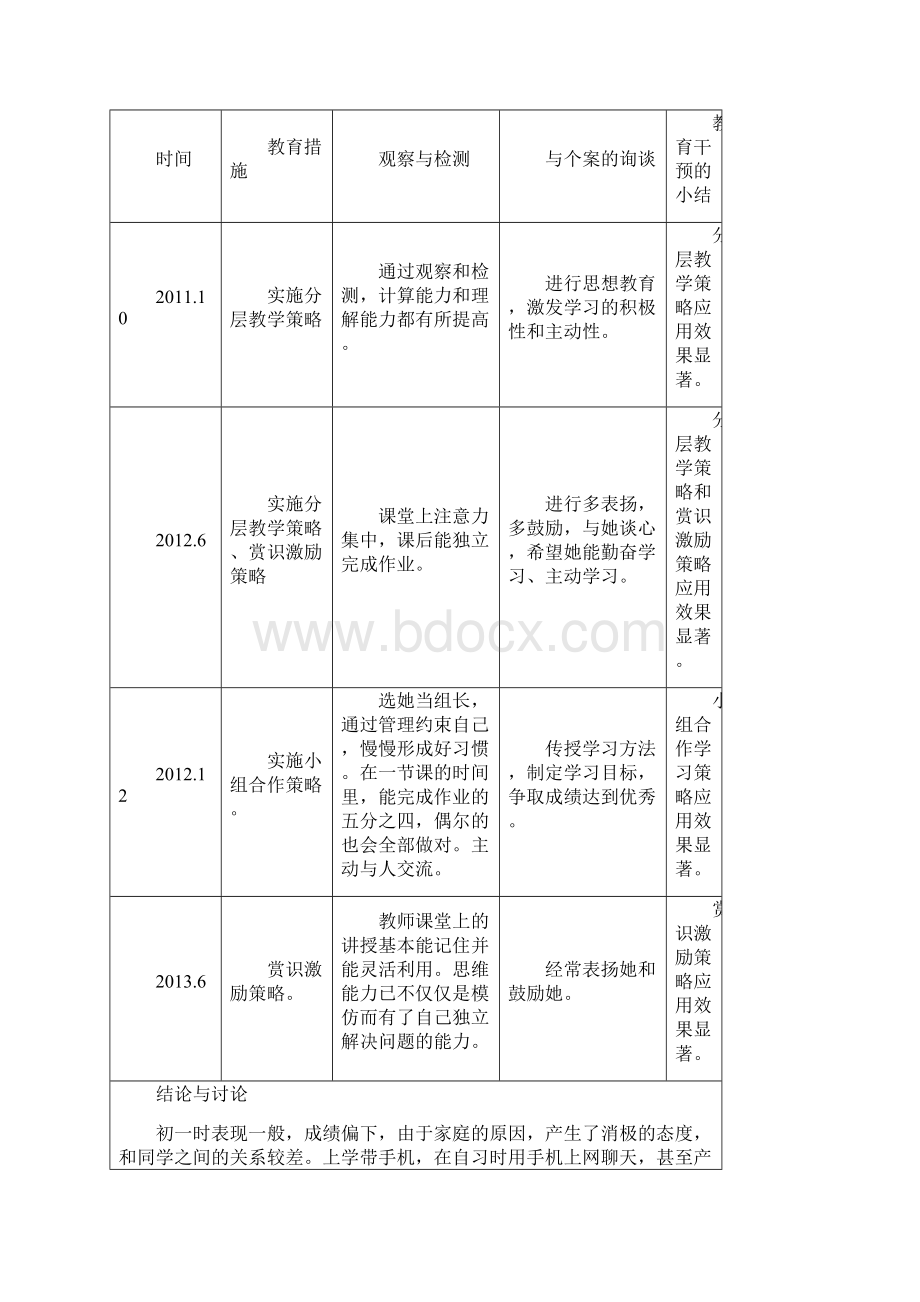 个案研究记录.docx_第2页