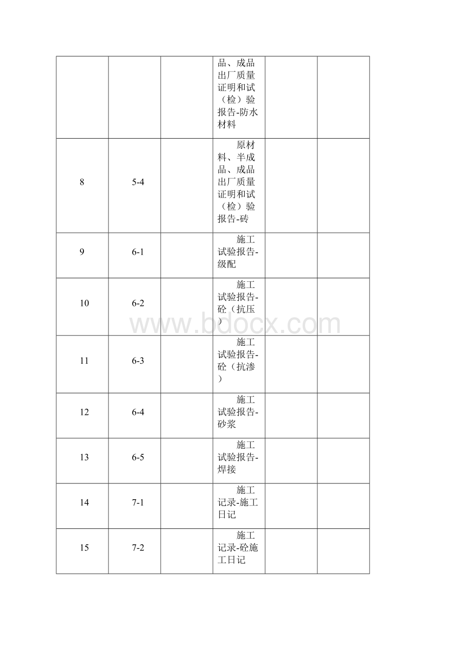 市政资料221空白表格浙江地区Word格式文档下载.docx_第2页