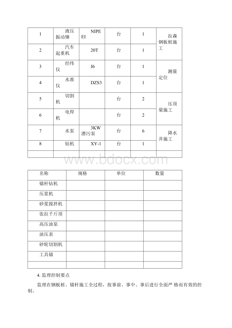 钢板桩支护监理实施细则.docx_第2页