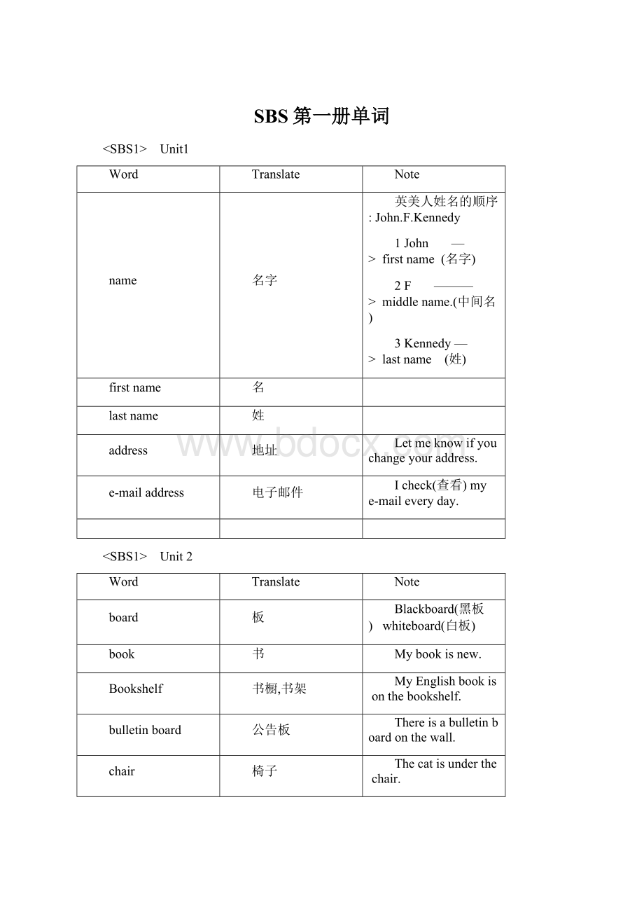 SBS第一册单词.docx