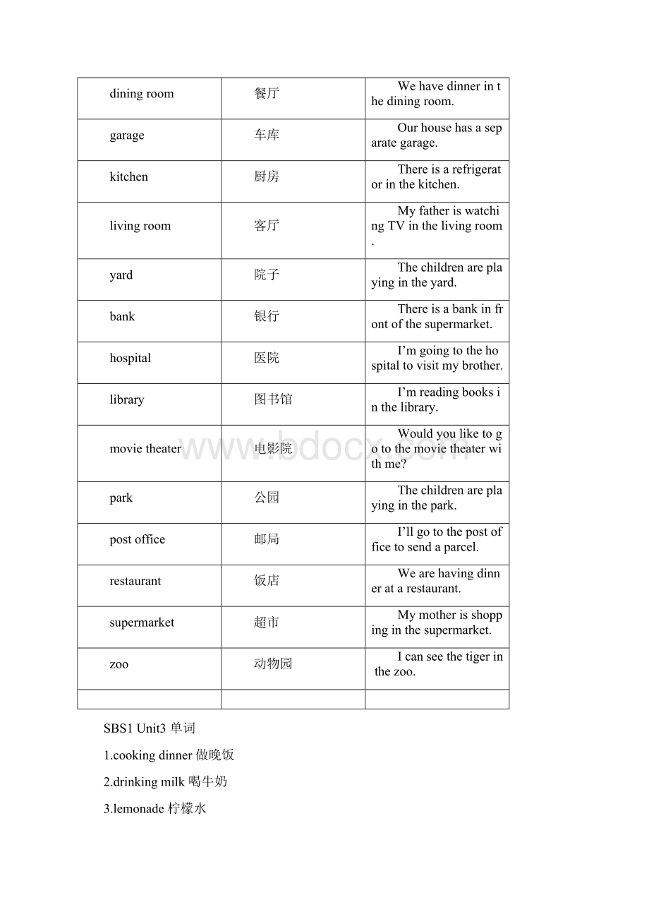 SBS第一册单词.docx_第3页