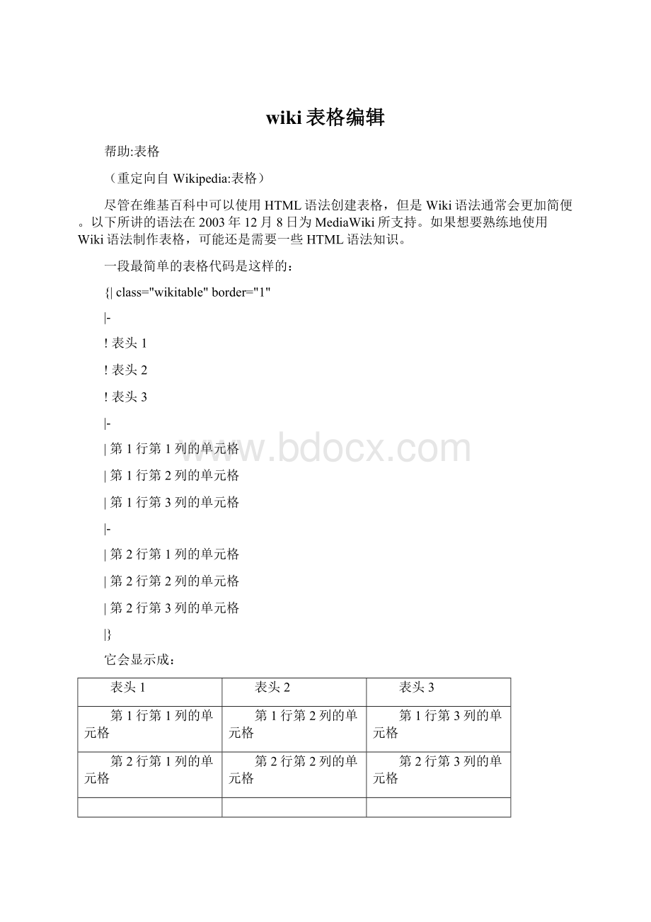 wiki表格编辑Word文档下载推荐.docx_第1页