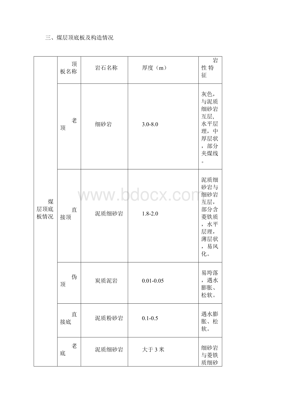 11223综采工作面回采作业规程Word格式文档下载.docx_第3页