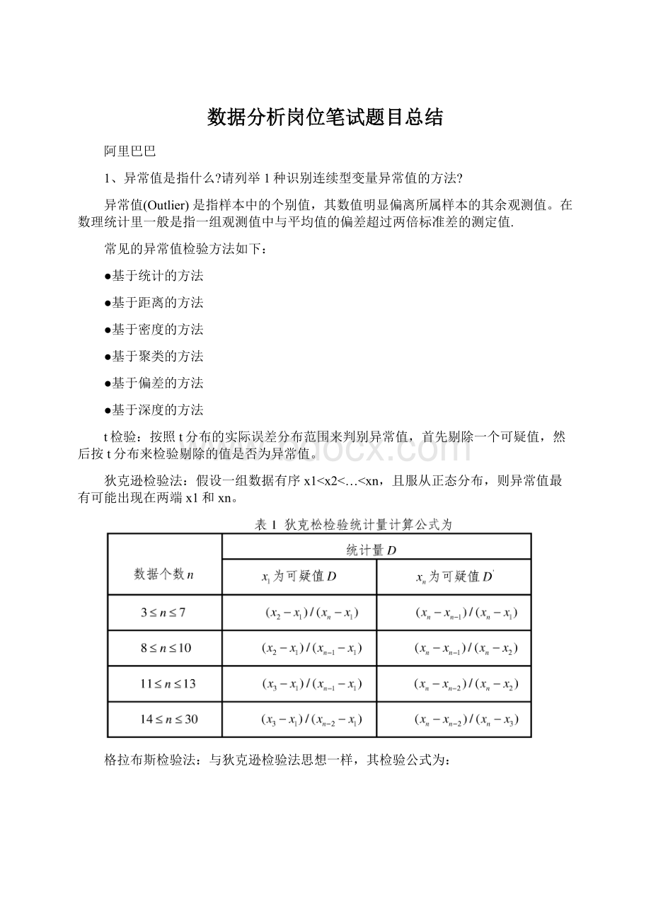 数据分析岗位笔试题目总结Word格式文档下载.docx