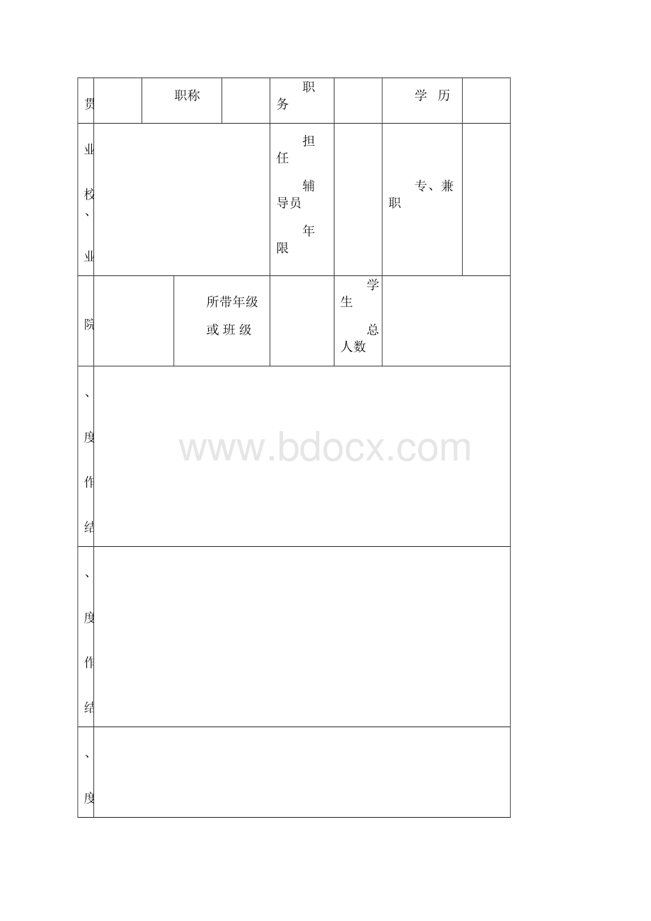 大学辅导员年度工作考核表汇编.docx_第2页