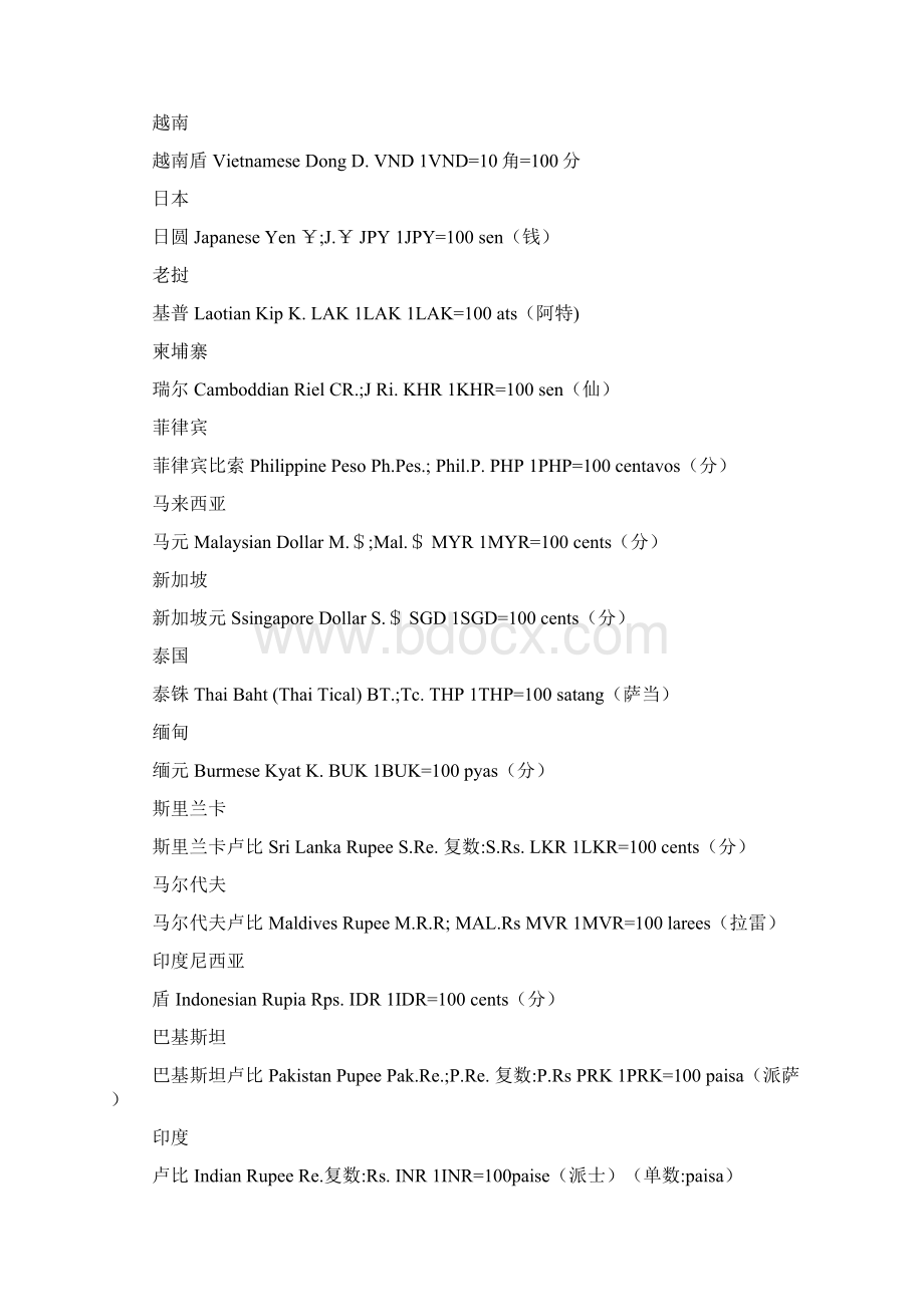 各国货币兑人民币汇率表Word格式.docx_第3页