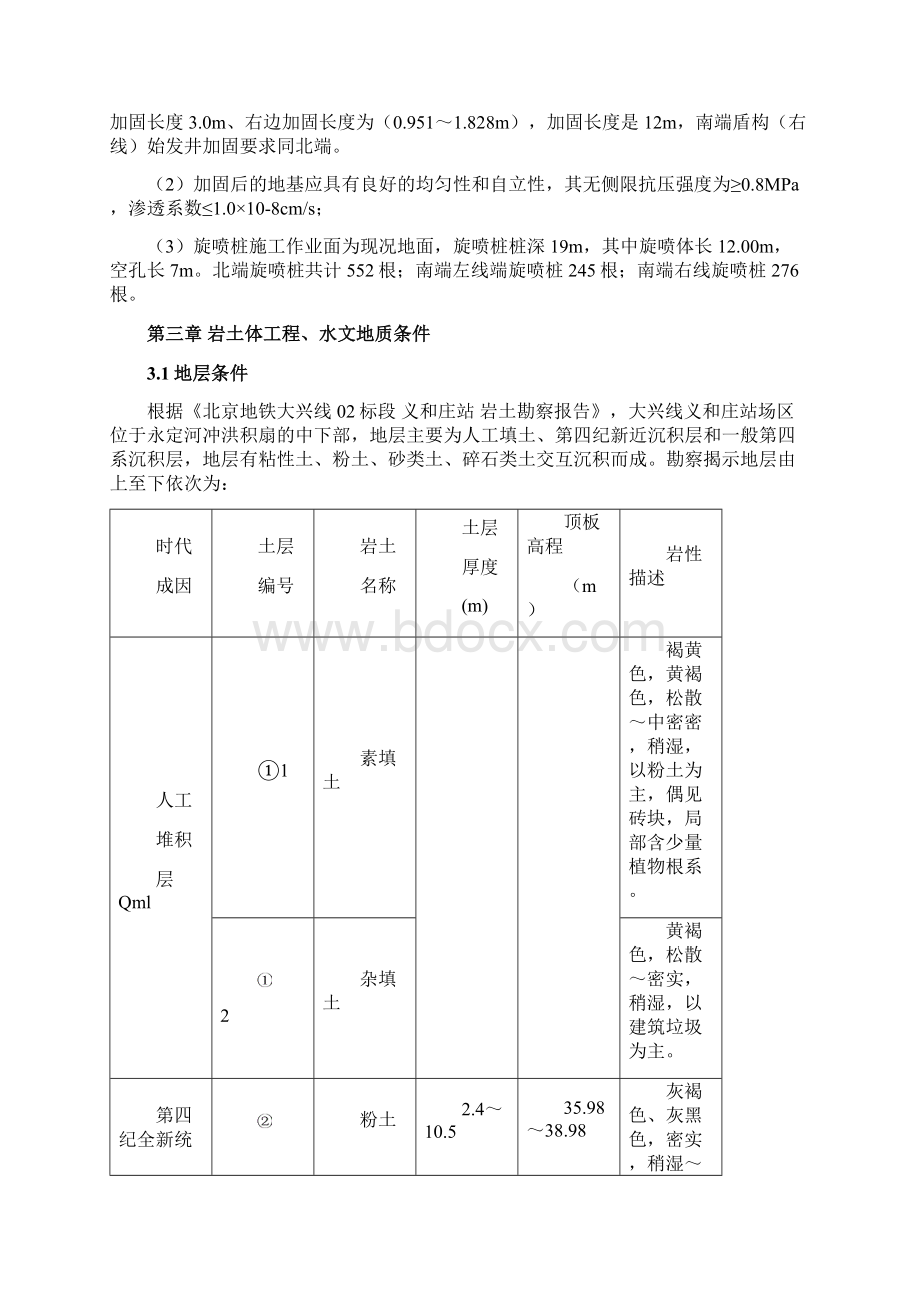 旋喷桩施工方案Word格式.docx_第2页