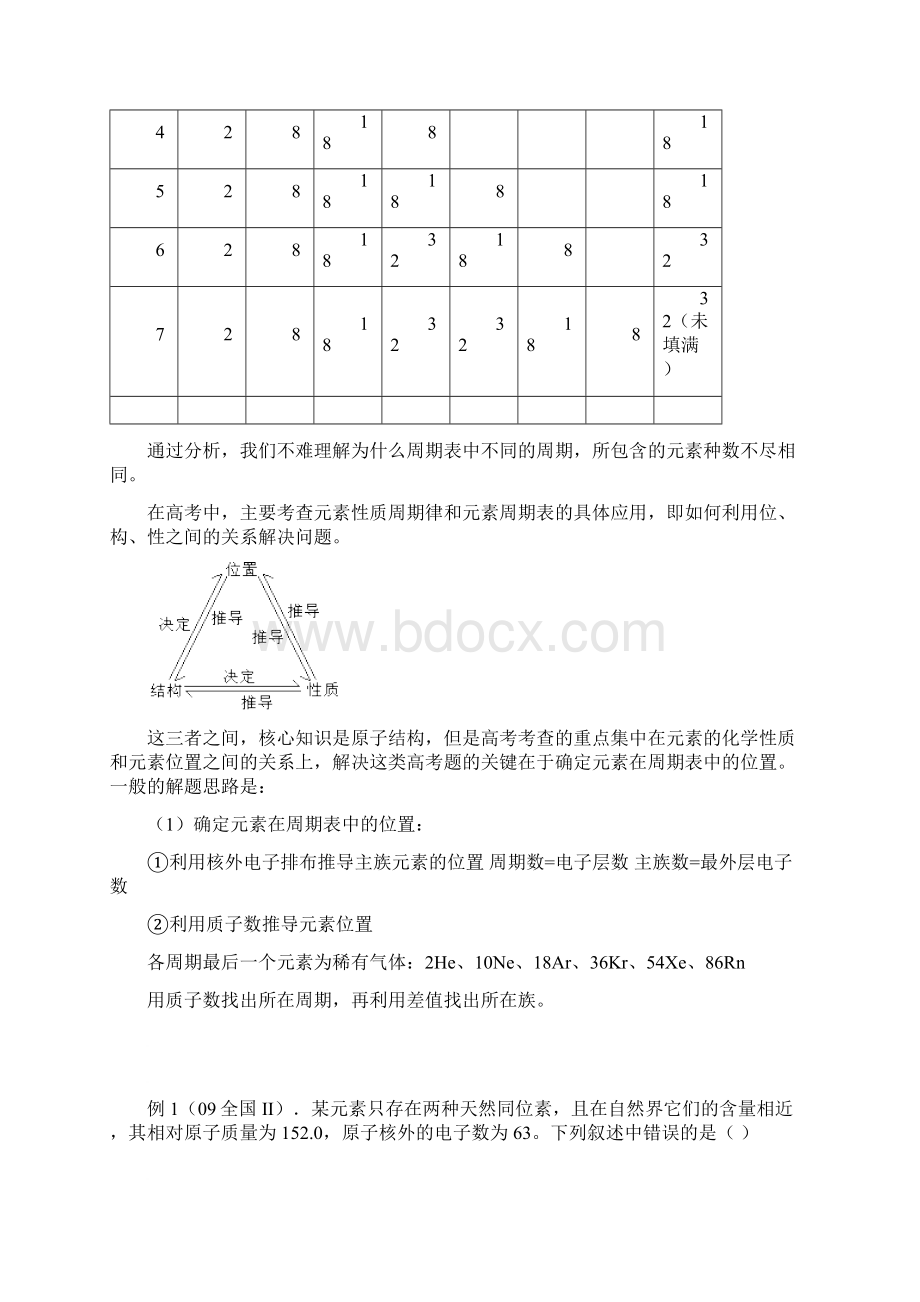 第六讲 物质结构一Word文档格式.docx_第3页