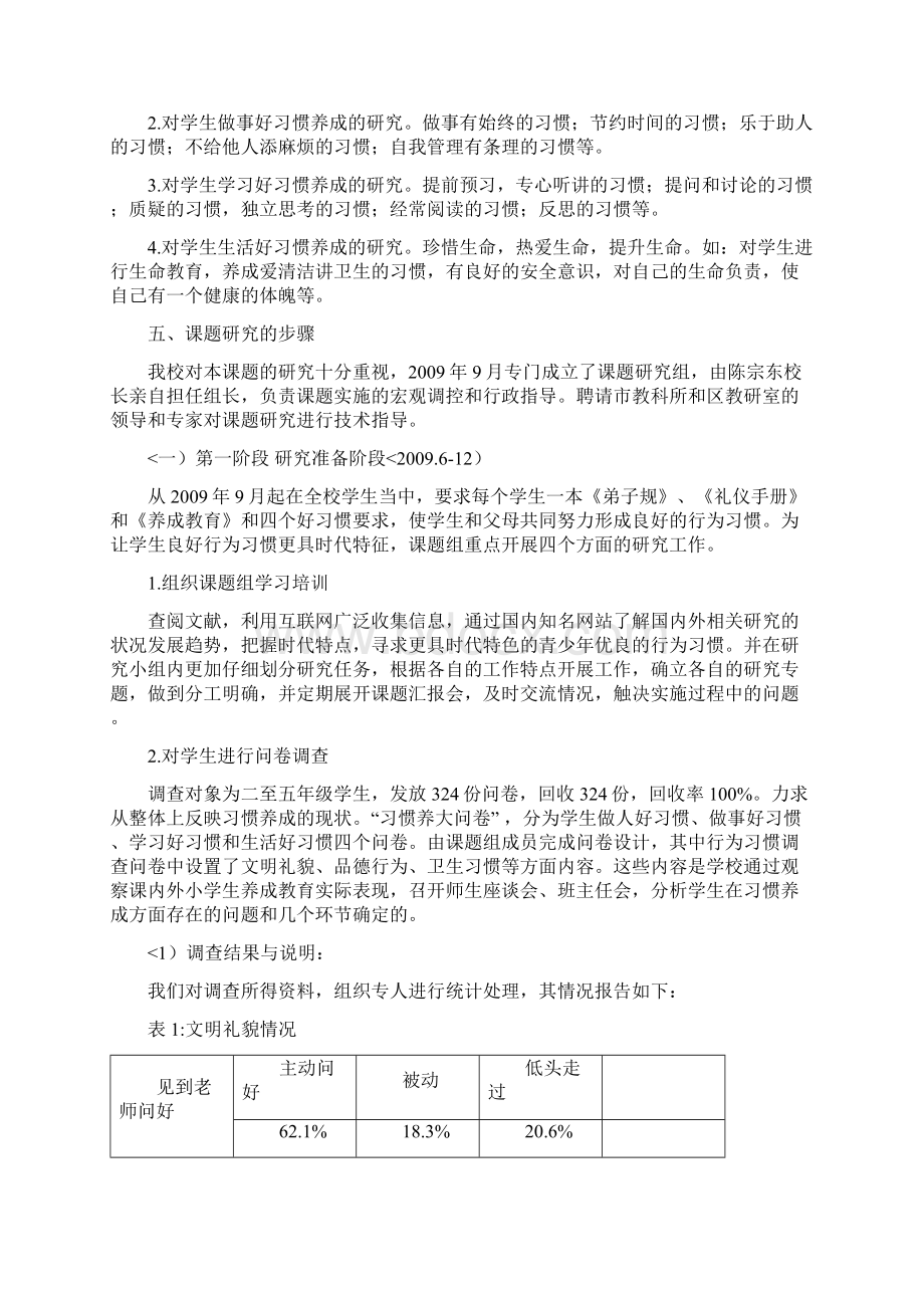 《农村小学生良好行为习惯养成的研究》研究分析方案.docx_第2页