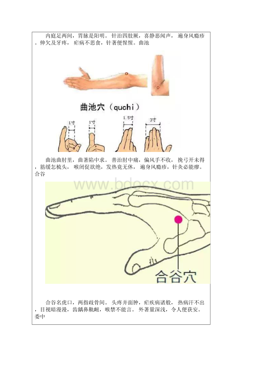 3分钟熟记中医针灸顺口溜附穴位图文档格式.docx_第2页