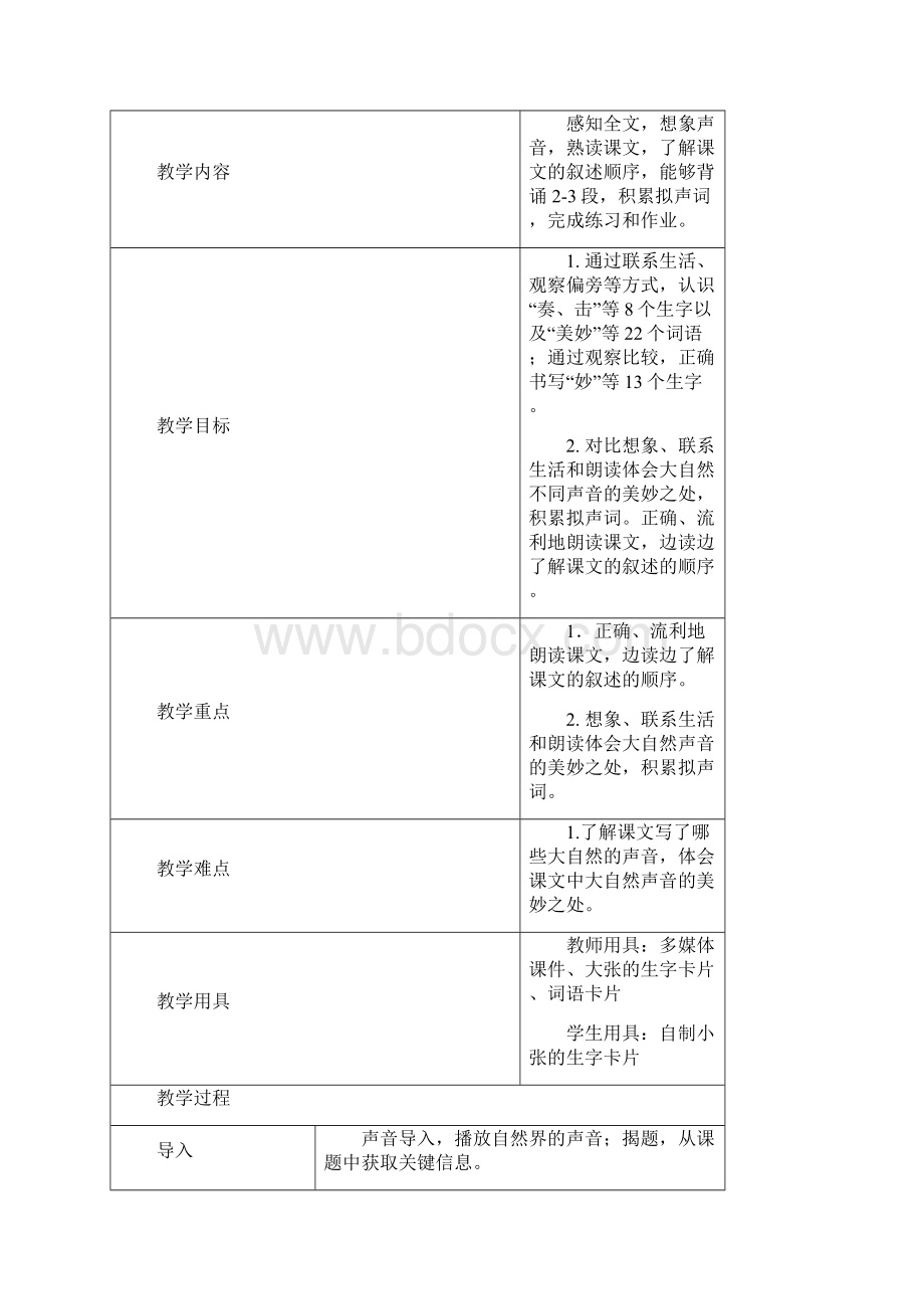 汇总大自然的声音生字.docx_第2页