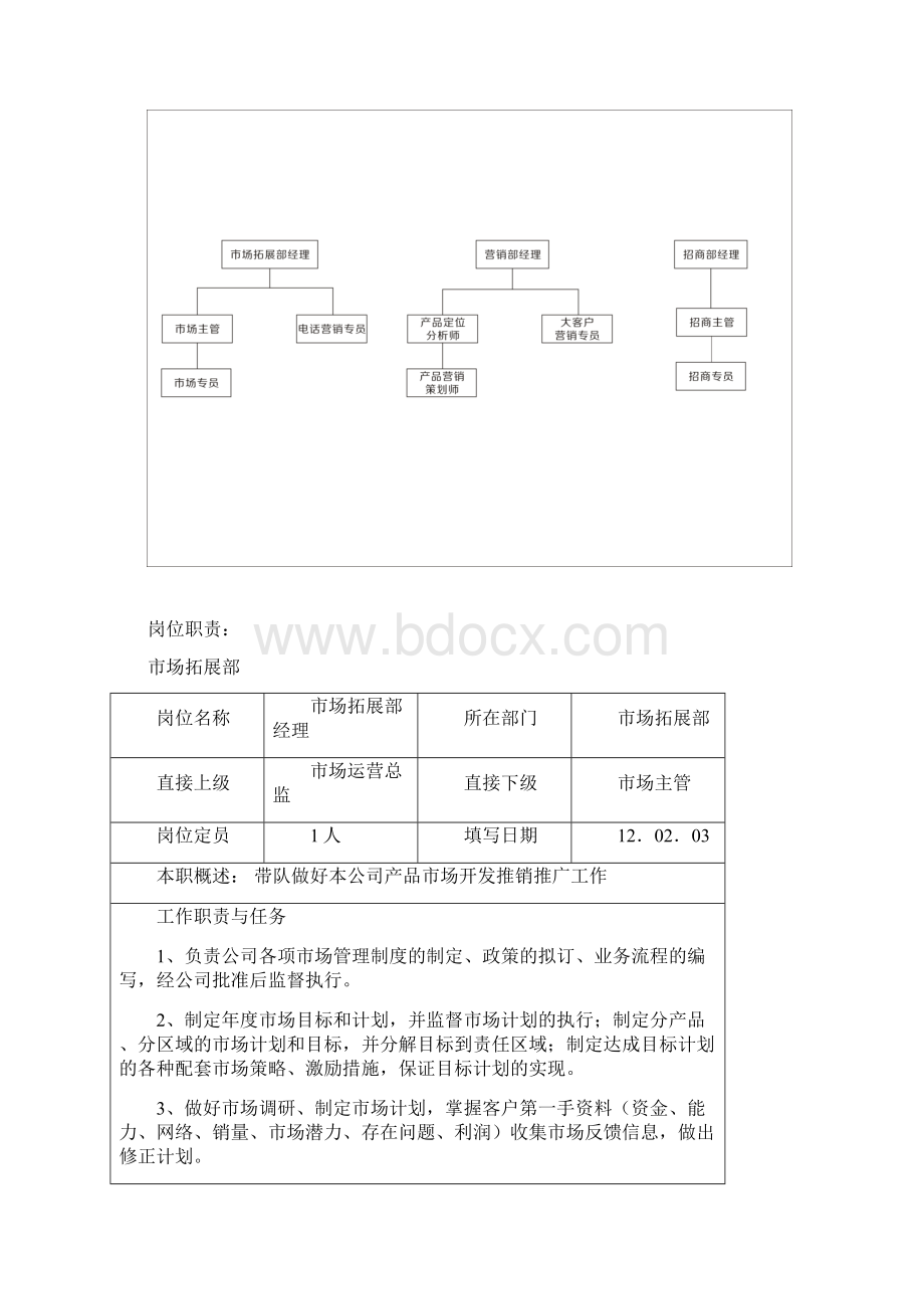 市场运营规划Word格式.docx_第3页