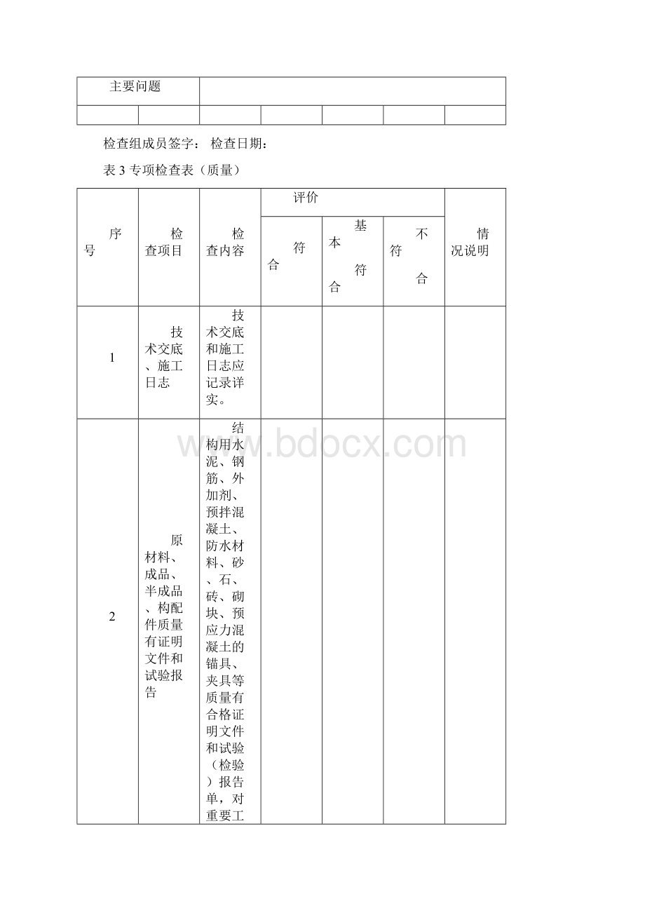 表1受检工程基本情况表Word格式.docx_第3页