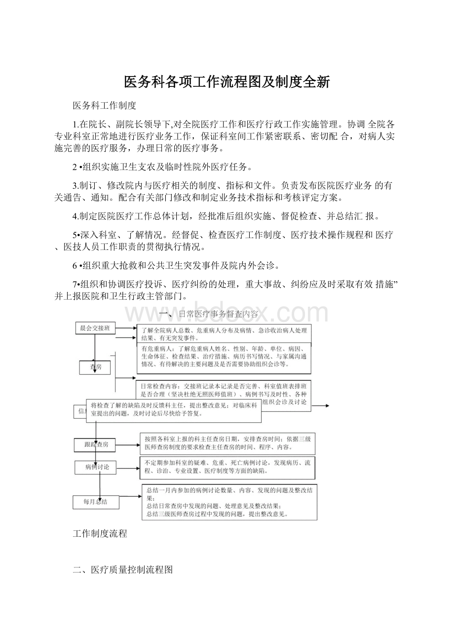 医务科各项工作流程图及制度全新文档格式.docx