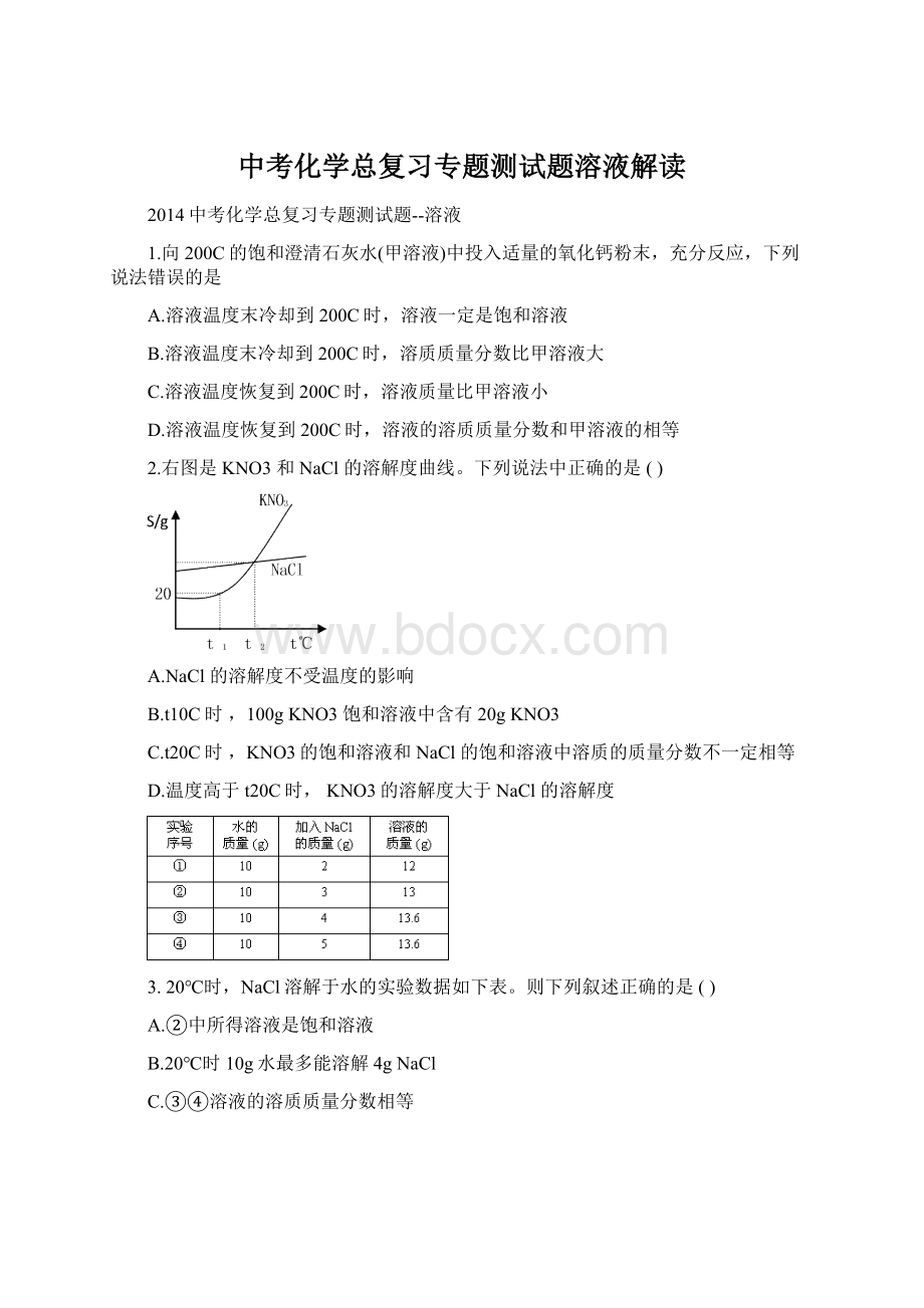 中考化学总复习专题测试题溶液解读.docx