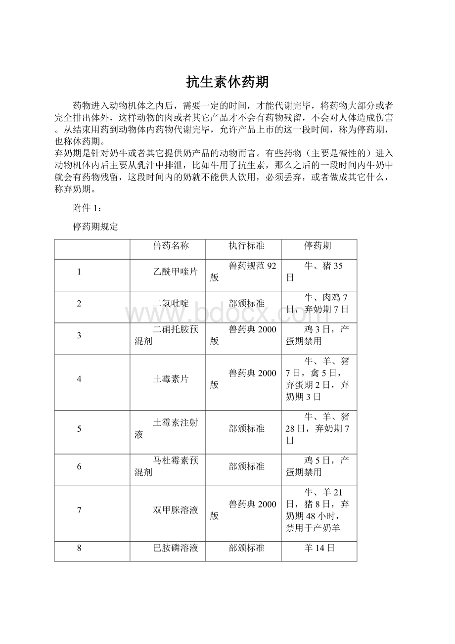 抗生素休药期.docx_第1页