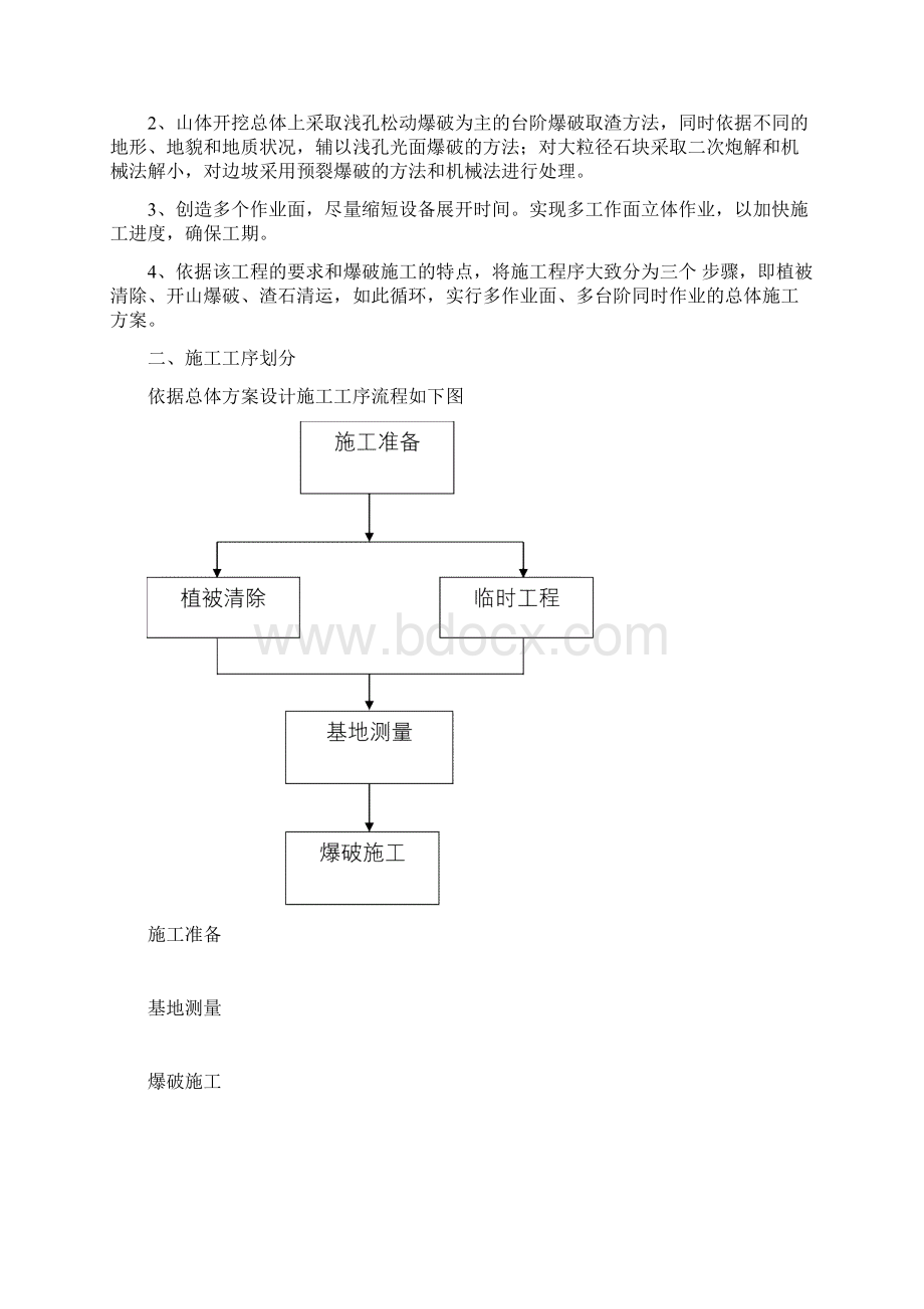 石方爆破方案范本文档格式.docx_第3页