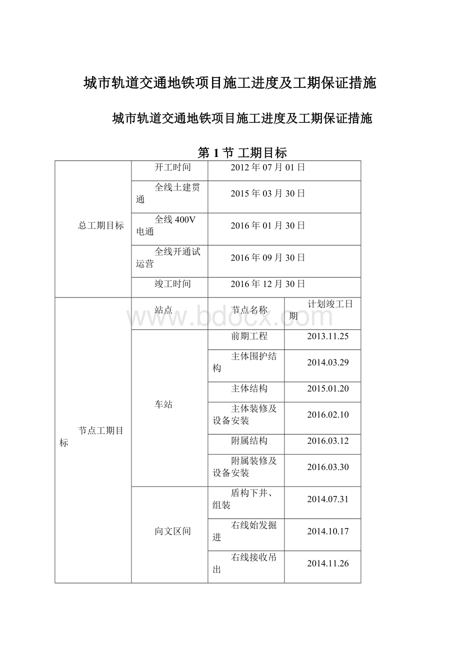 城市轨道交通地铁项目施工进度及工期保证措施Word文件下载.docx_第1页