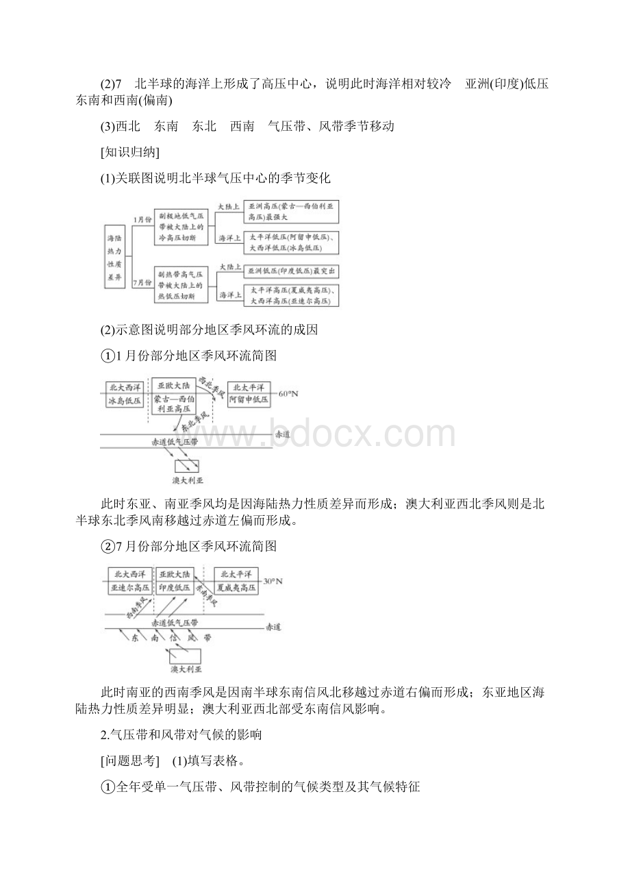 步步高届高考地理二轮复习专题三大气环境考点9气压带和风带对气候的影响文档格式.docx_第2页