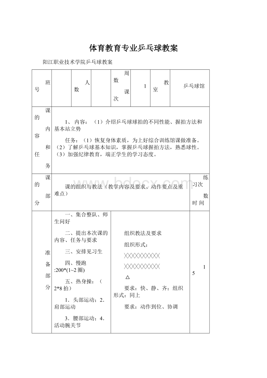 体育教育专业乒乓球教案Word文档格式.docx