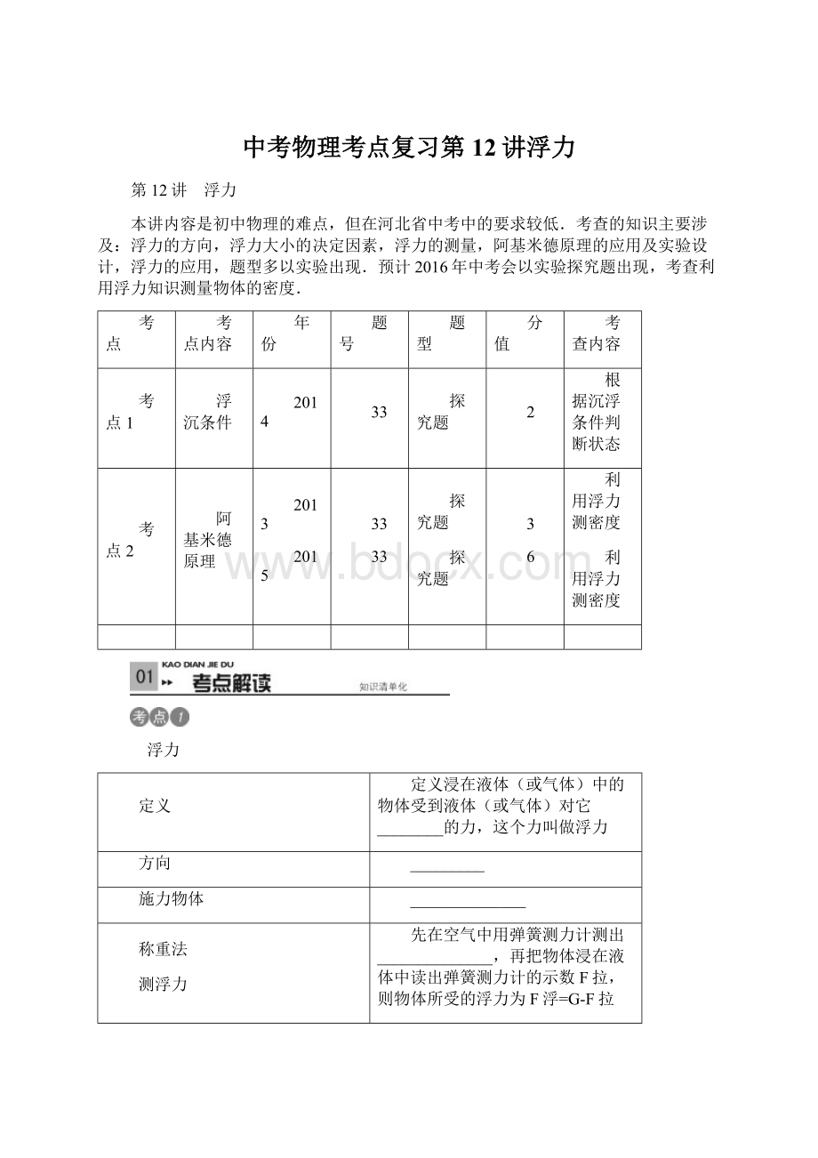 中考物理考点复习第12讲浮力.docx