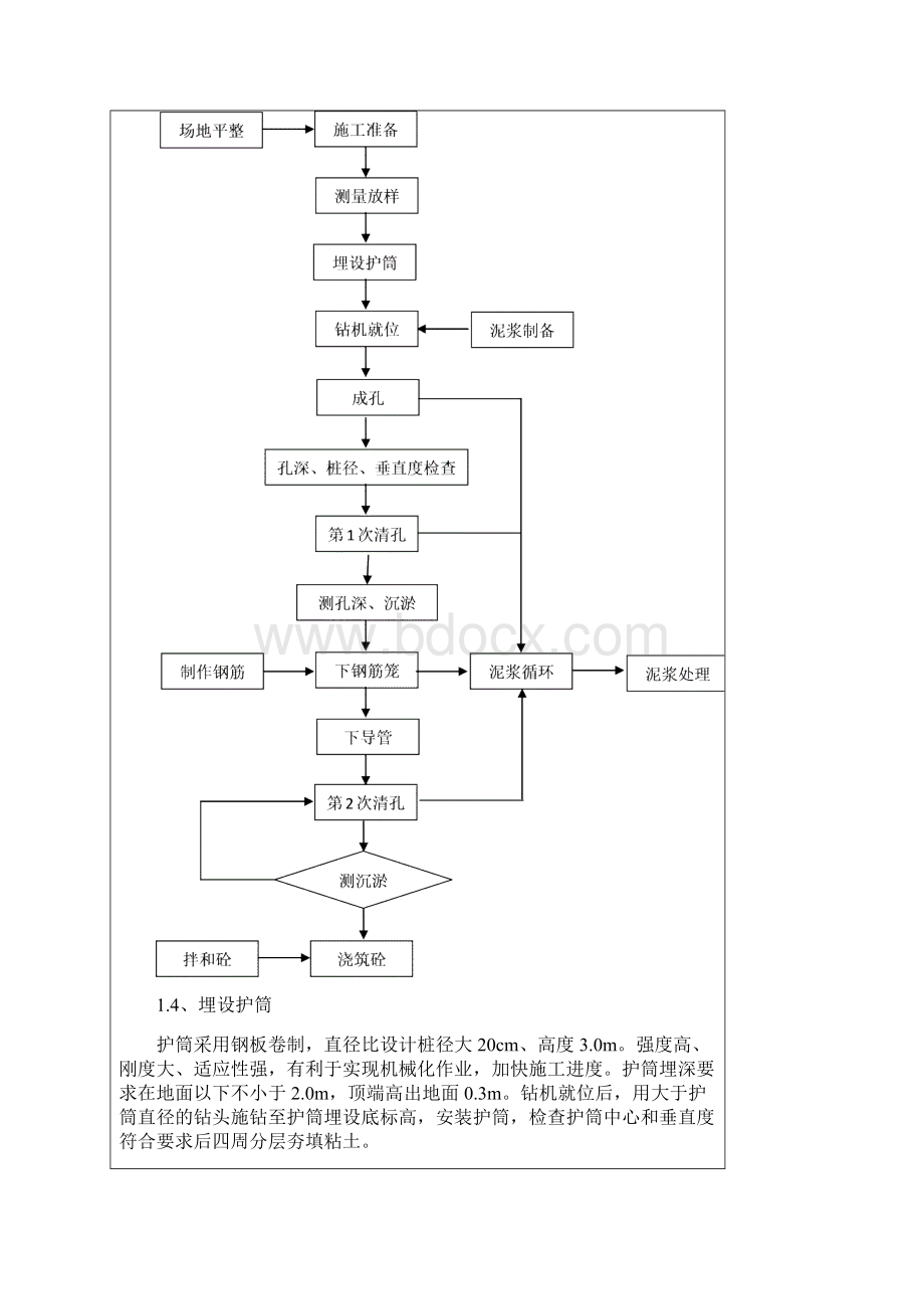 旋挖钻技术交底.docx_第3页