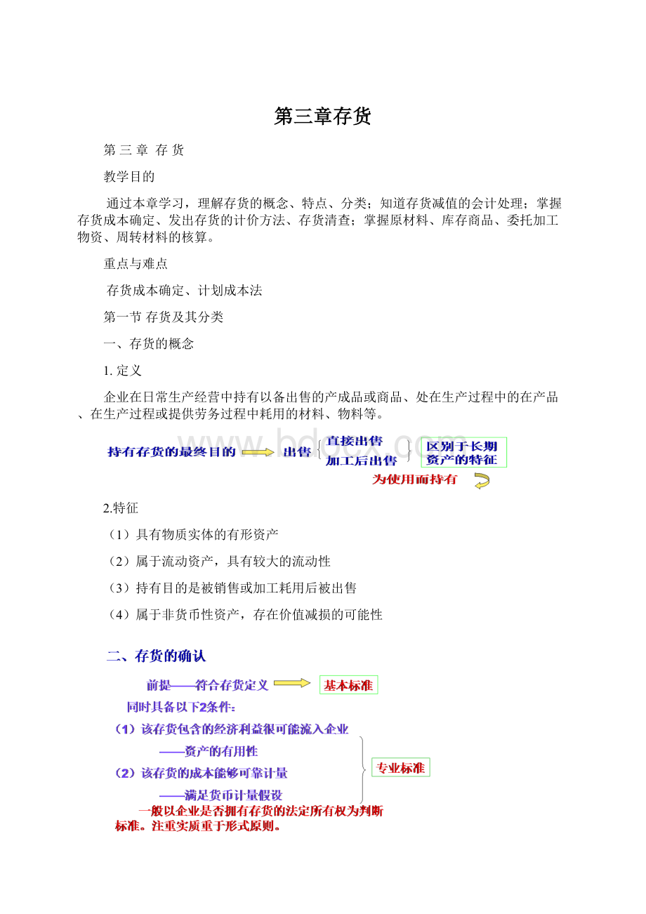 第三章存货Word文档格式.docx