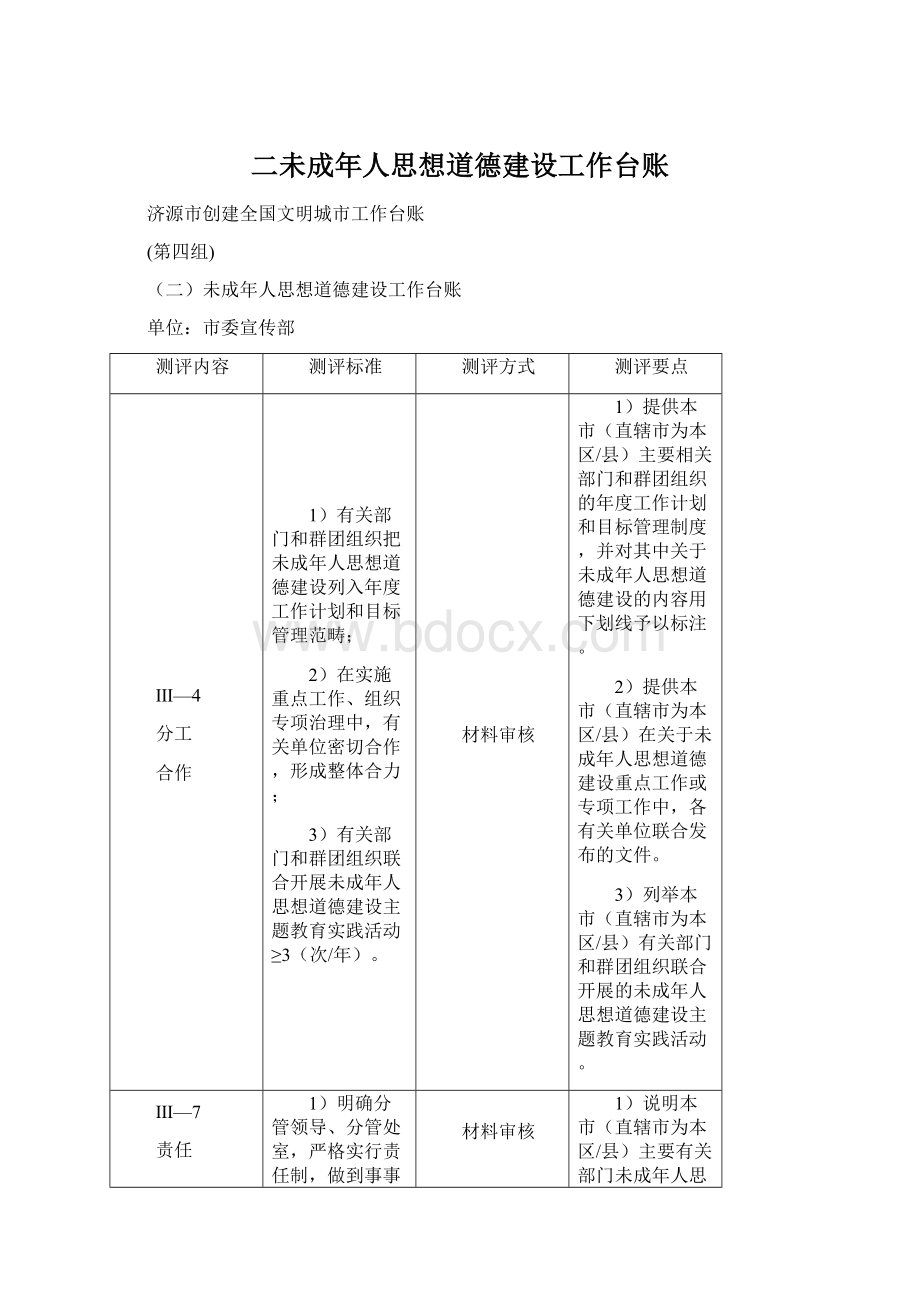 二未成年人思想道德建设工作台账.docx