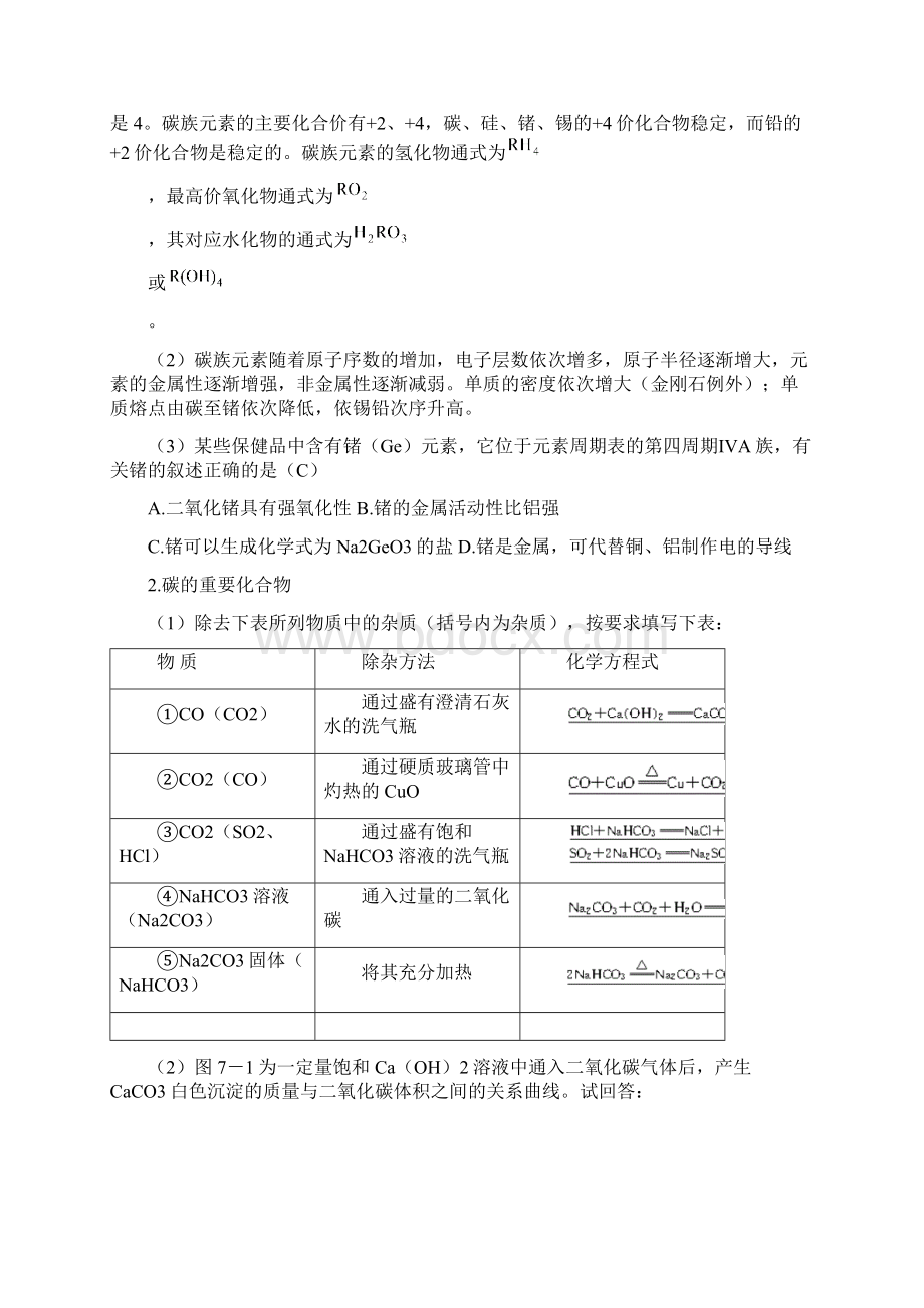 高考第一轮复习化学碳族元素Word文档下载推荐.docx_第2页