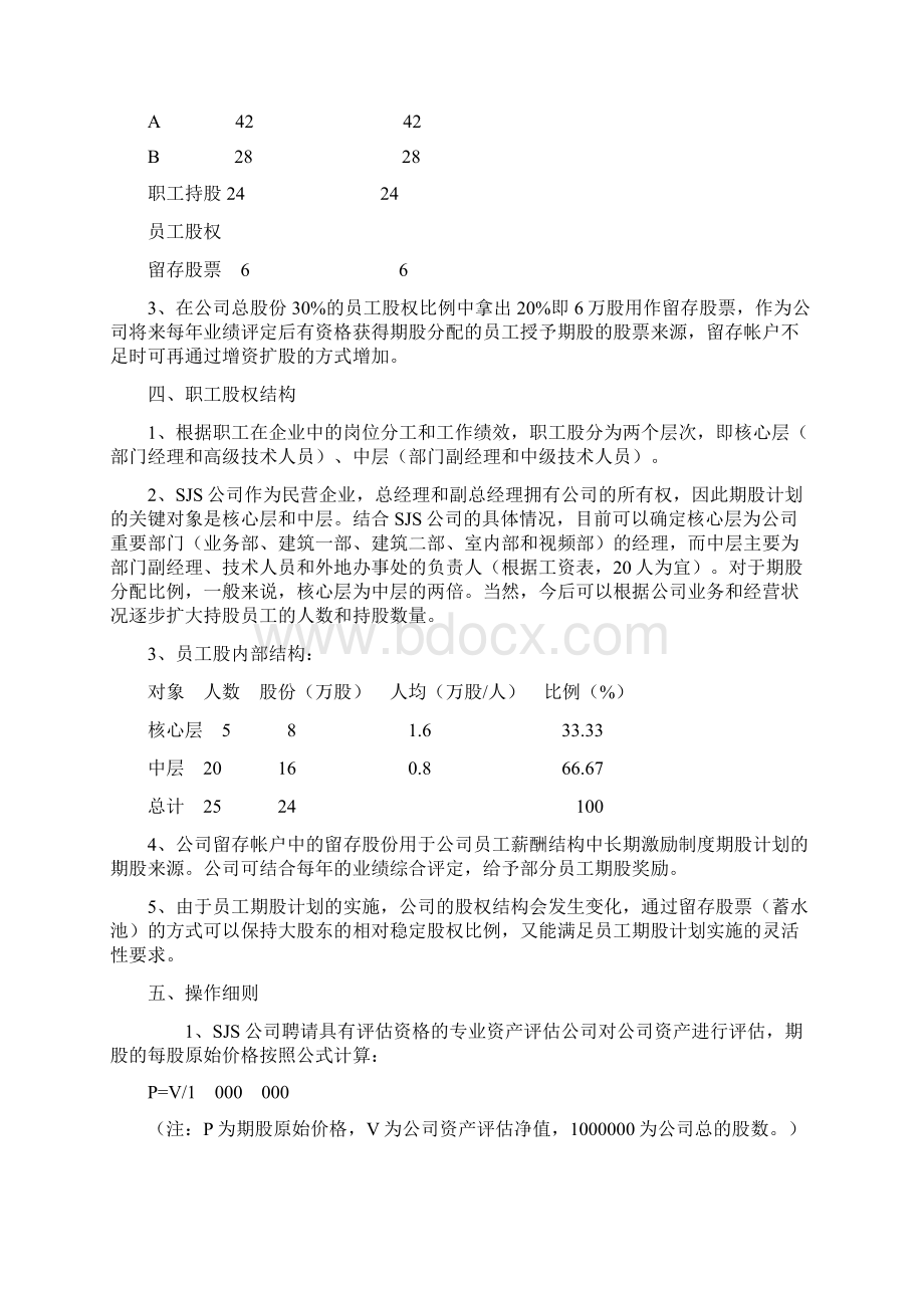 期股计划方案Word格式文档下载.docx_第2页