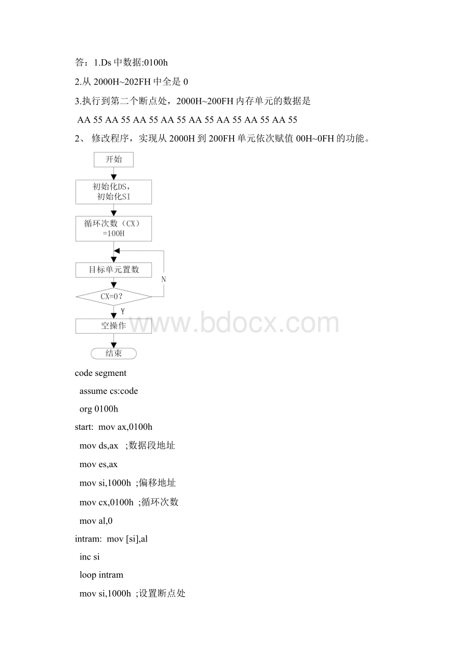 微机硬件报告Word文档下载推荐.docx_第2页