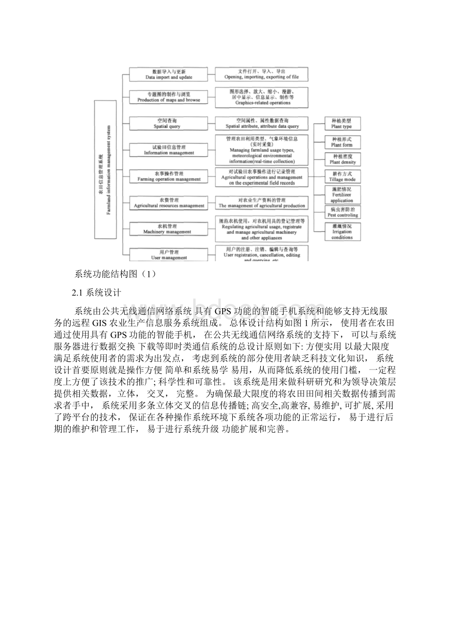 农田管理系统设计与实现毕业设计论文.docx_第2页