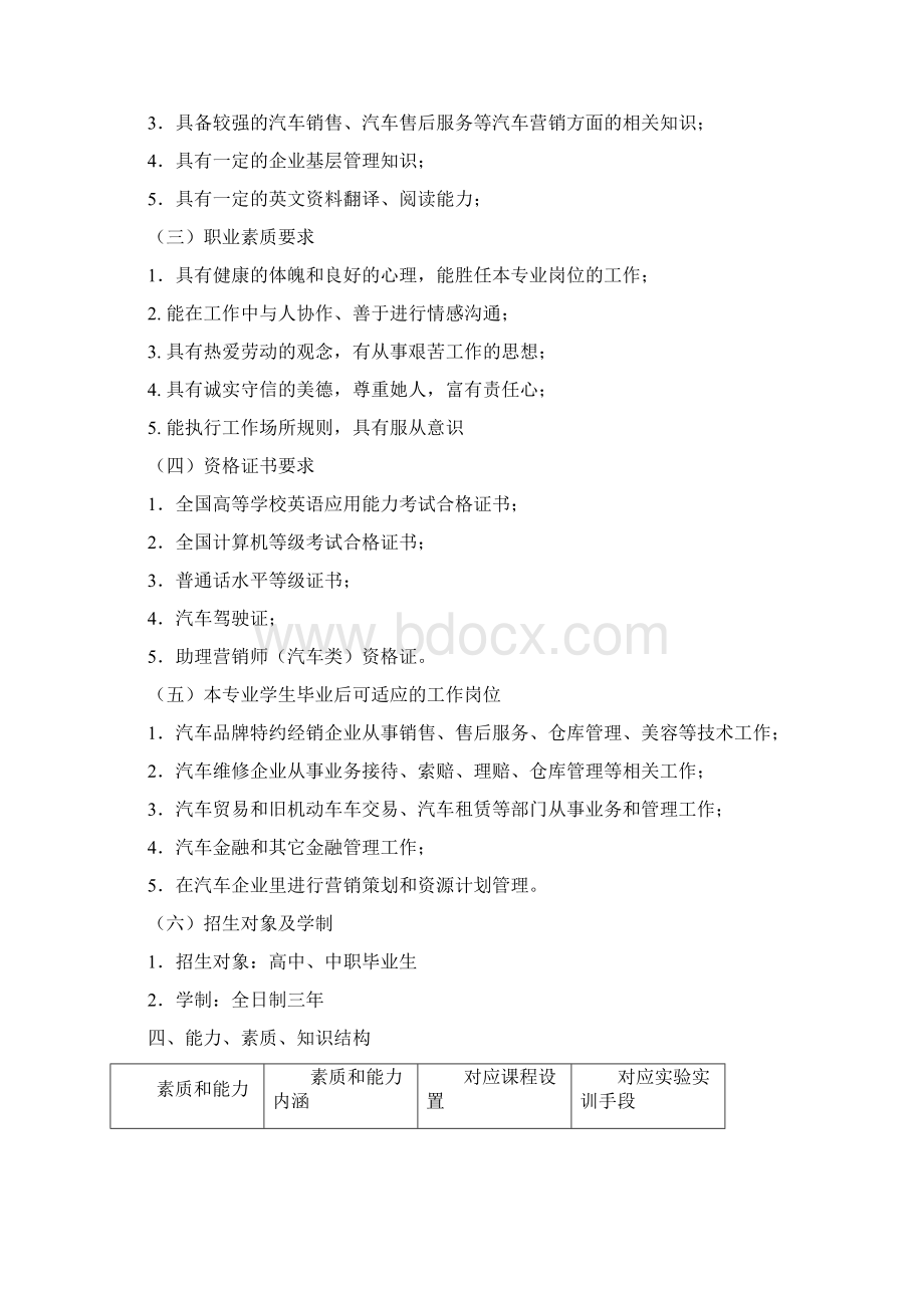 汽车技术服务与营销专业人才培养方案范本.docx_第2页