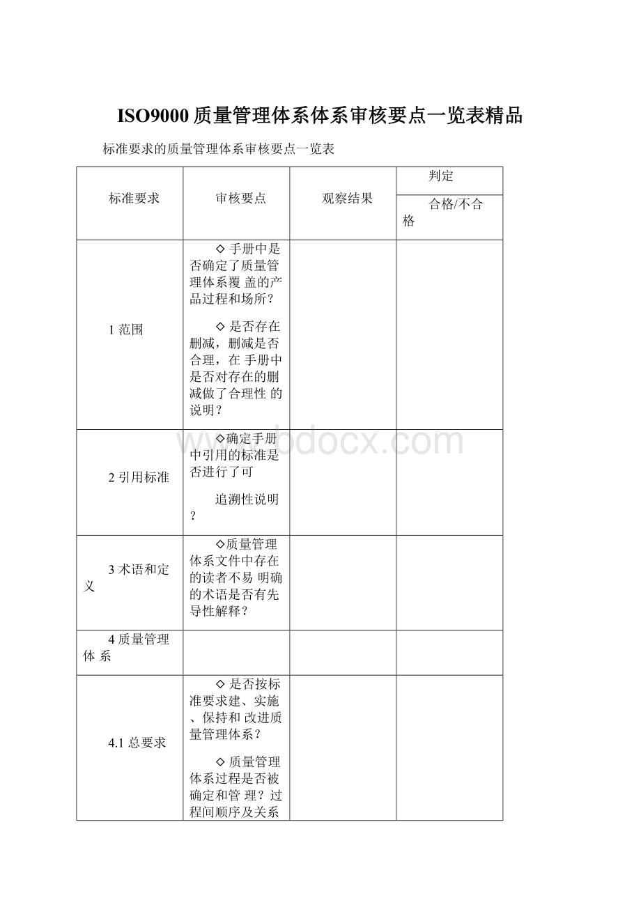 ISO9000质量管理体系体系审核要点一览表精品Word文档下载推荐.docx_第1页