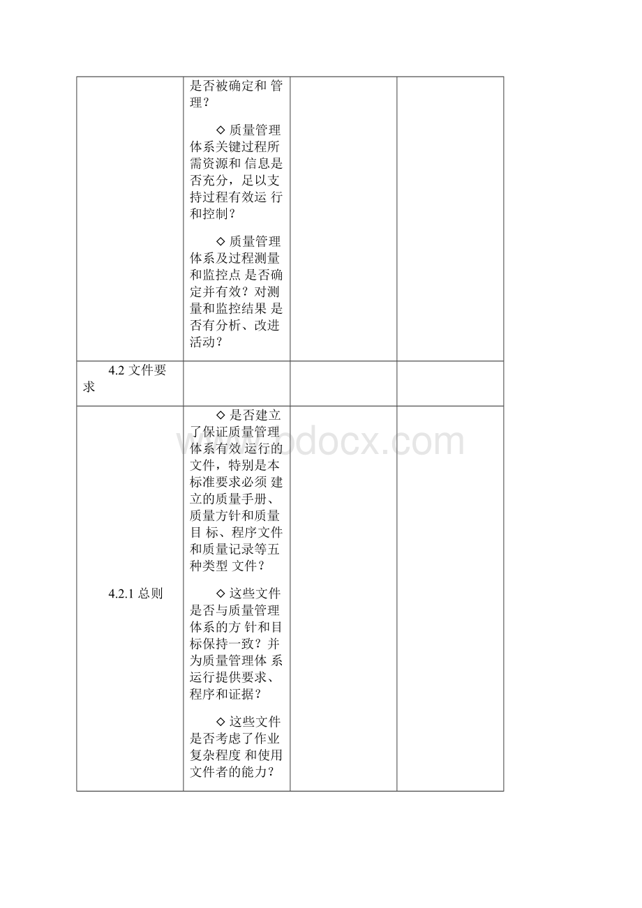 ISO9000质量管理体系体系审核要点一览表精品Word文档下载推荐.docx_第2页