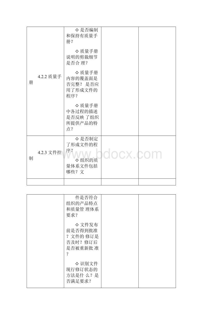 ISO9000质量管理体系体系审核要点一览表精品Word文档下载推荐.docx_第3页