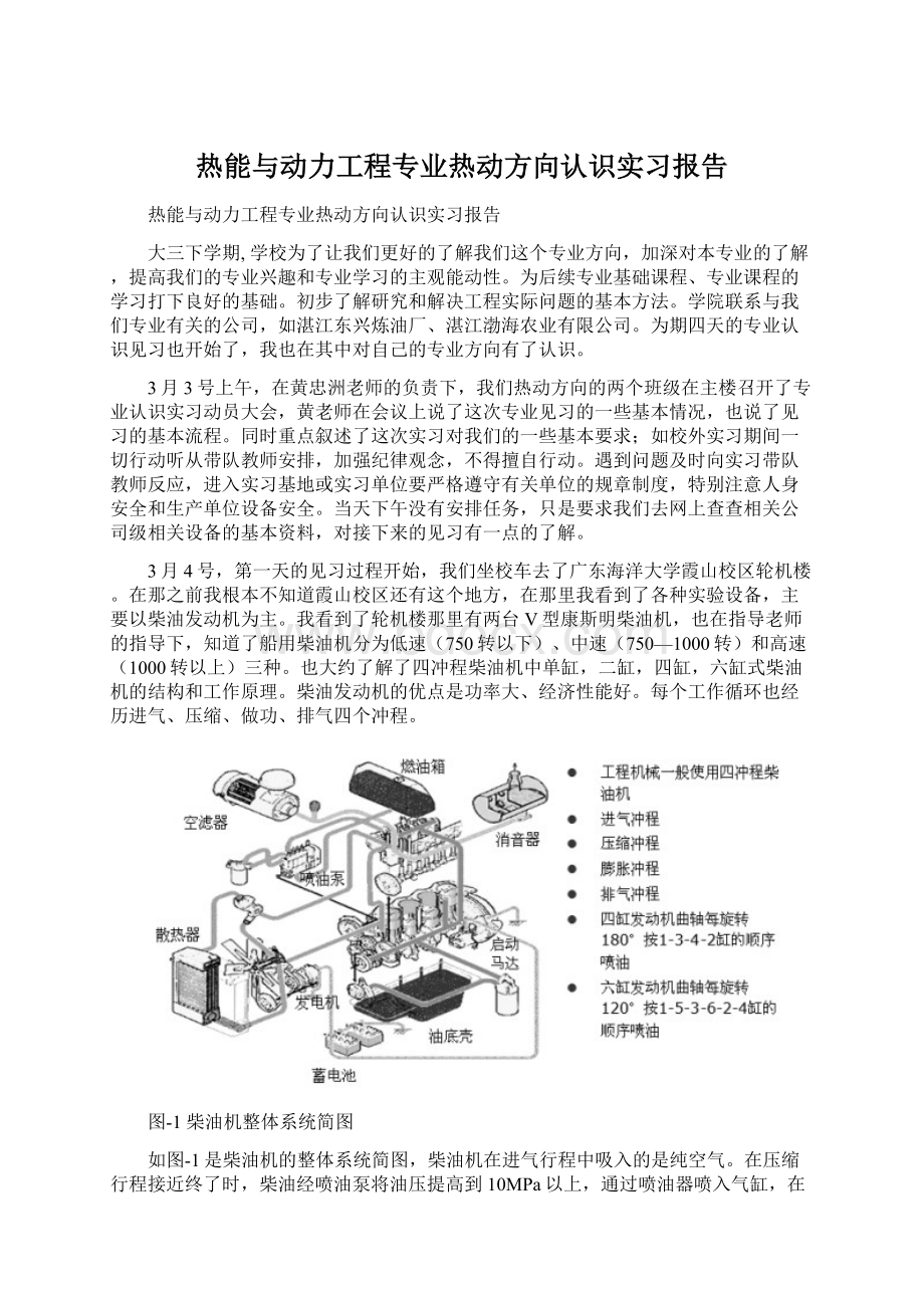 热能与动力工程专业热动方向认识实习报告.docx