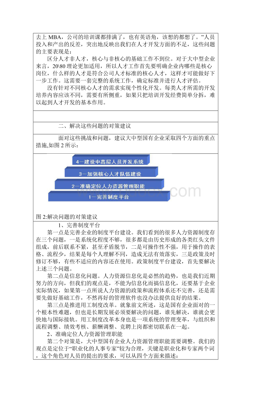 大中型国有企业人力资源管理的挑战和对策Word下载.docx_第3页