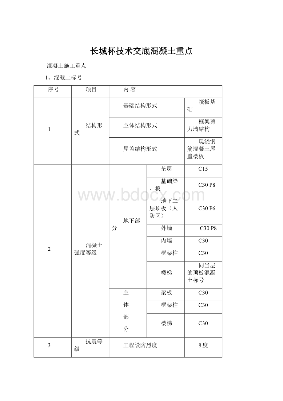 长城杯技术交底混凝土重点.docx