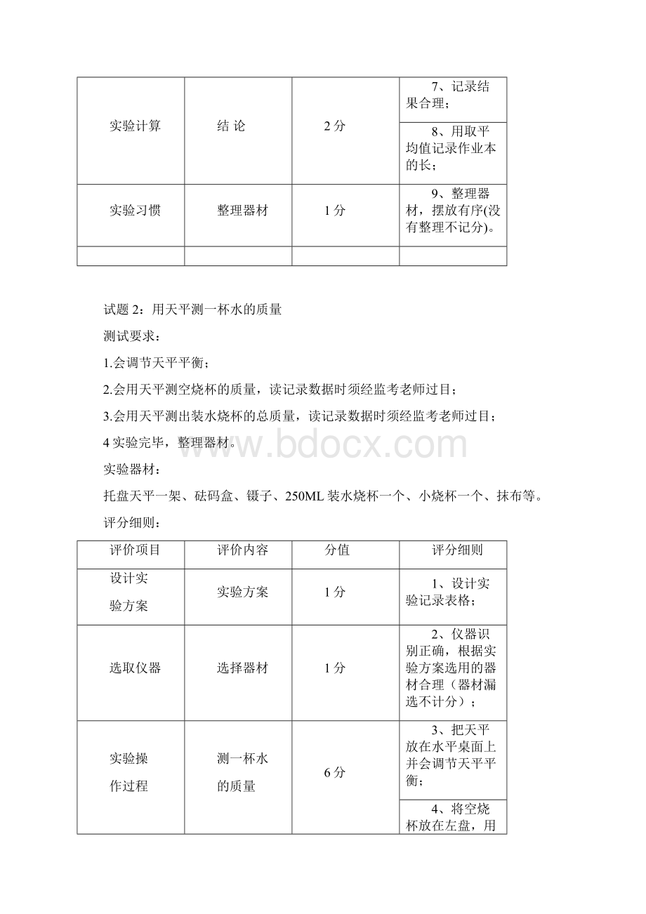 南县九年级物理实验考查测试题新.docx_第2页