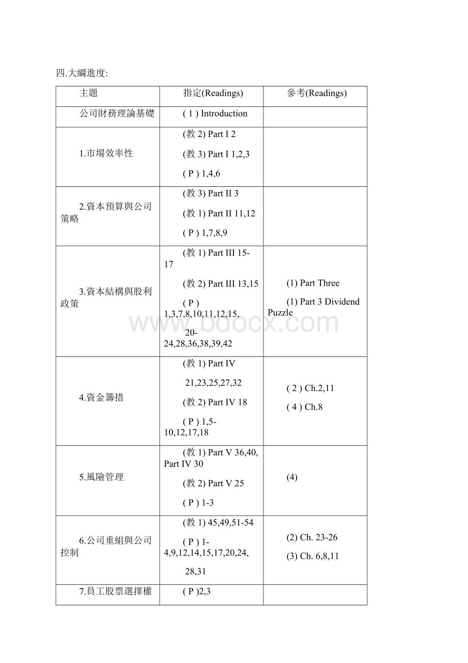 财务管理试题资料 271.docx_第2页