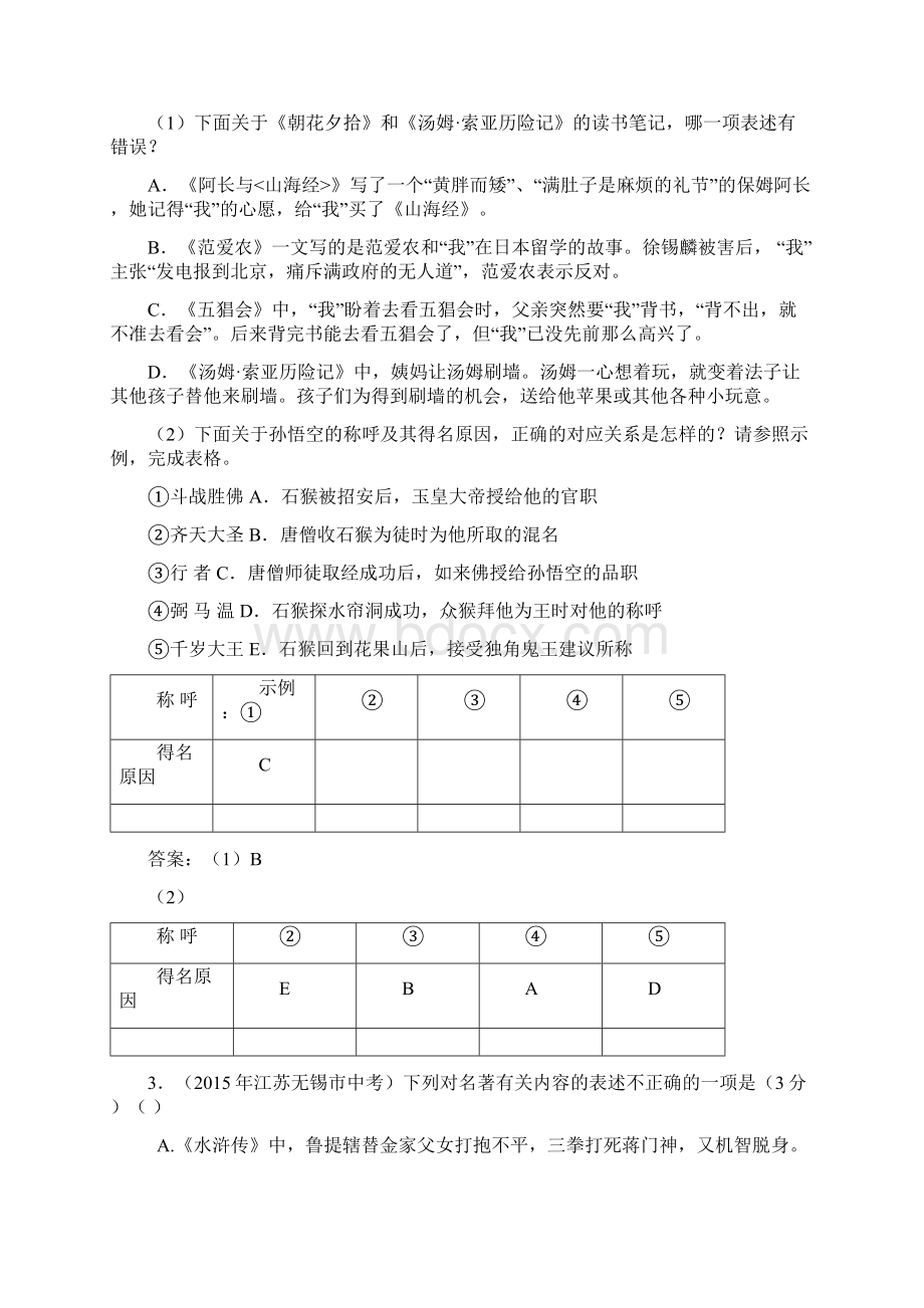 江苏省13市中考语文试题分类汇编名著阅读及文学常识.docx_第2页