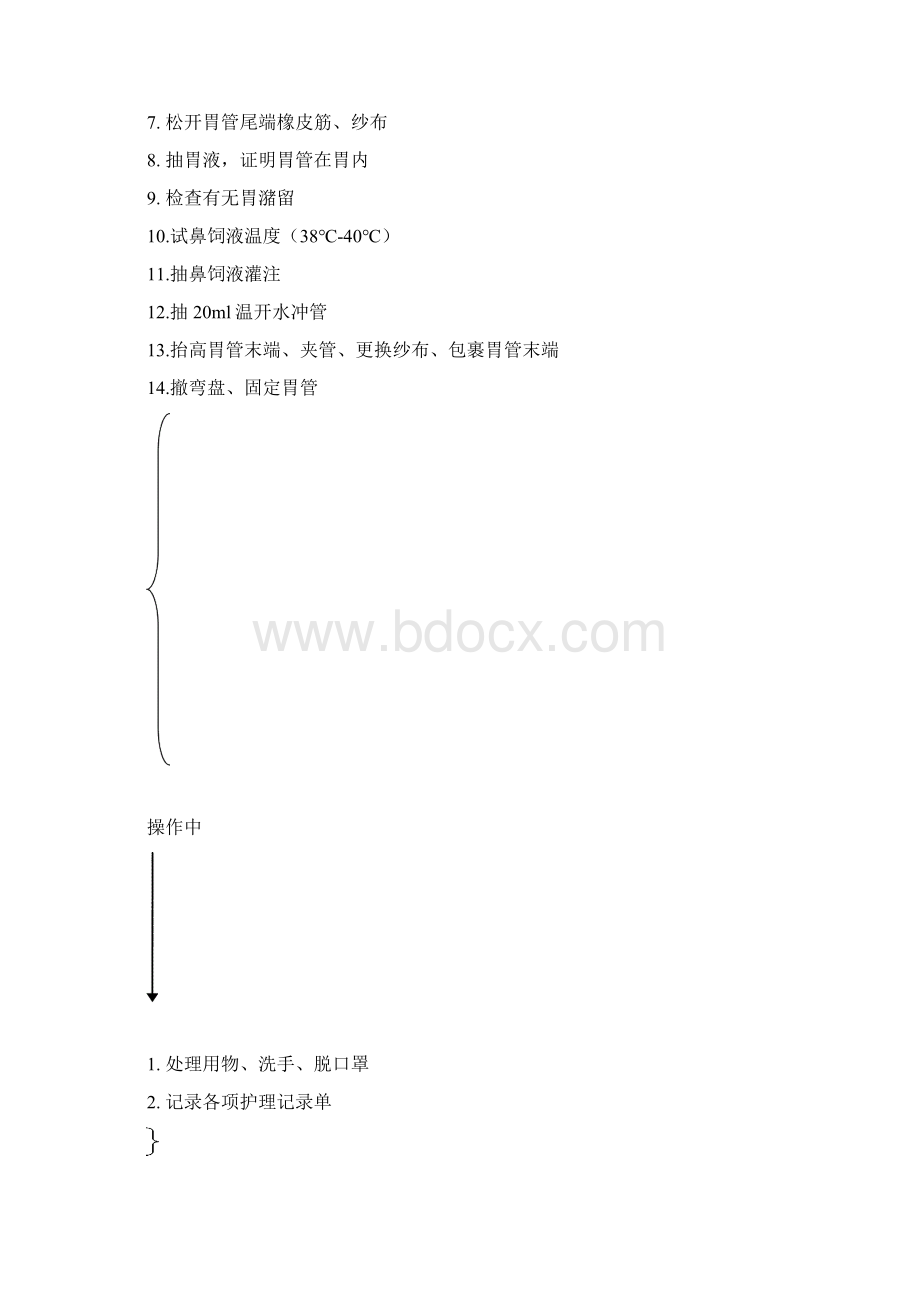 操作流程文档格式.docx_第2页