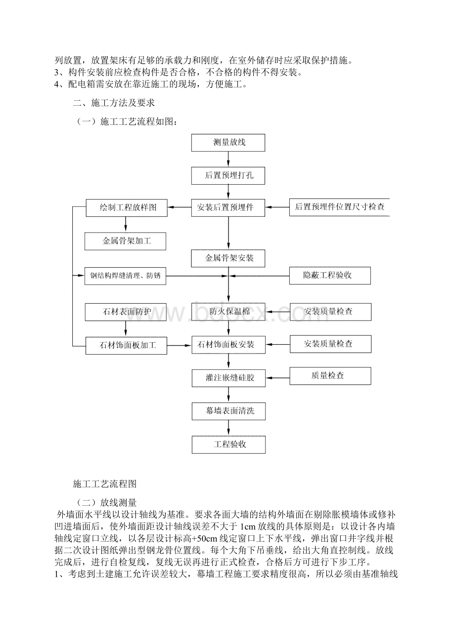 xxx工程干挂石材施工案doc3.docx_第3页