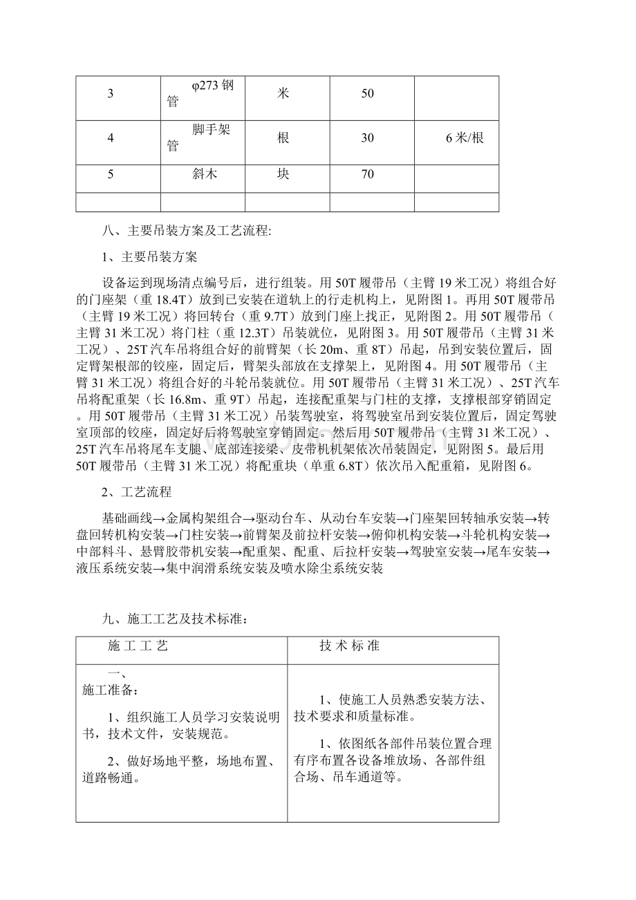 斗轮堆取料机安装作业指导书Word格式.docx_第3页