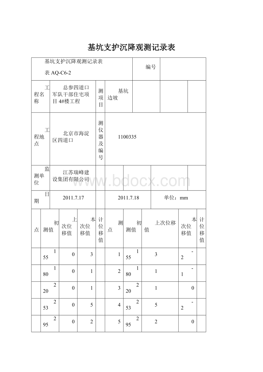 基坑支护沉降观测记录表.docx