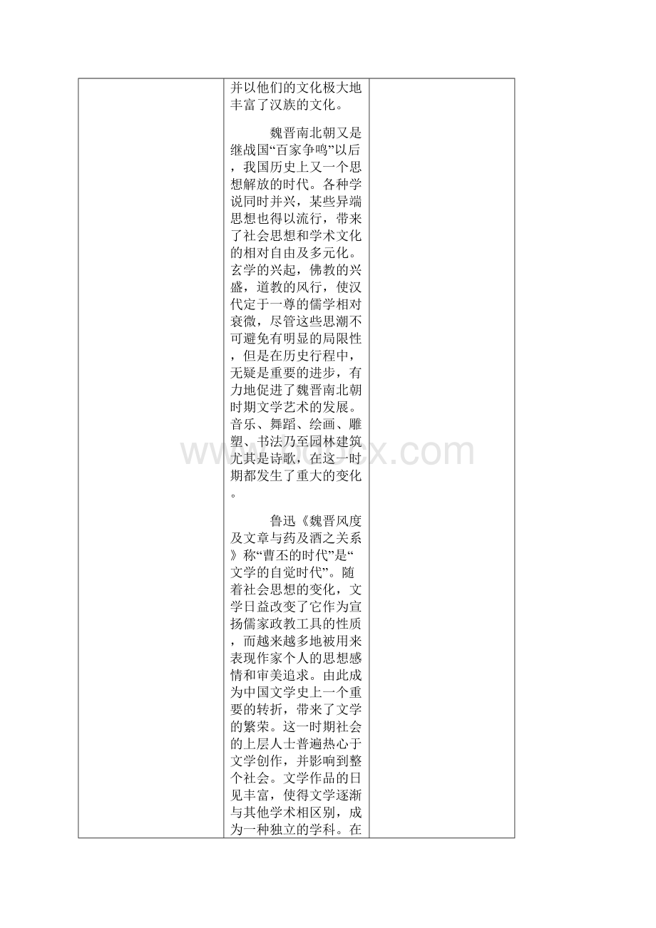 中国古代文学之魏晋南北朝.docx_第2页